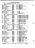 Previous Page - Parts and Illustration Catalog P&A 52A January 1984
