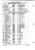 Previous Page - Parts and Illustration Catalog P&A 52A January 1984
