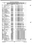 Next Page - Parts and Illustration Catalog P&A 52A January 1984