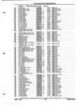 Previous Page - Parts and Illustration Catalog P&A 52A January 1984