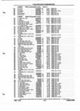 Next Page - Parts and Illustration Catalog P&A 52A January 1984