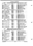Previous Page - Parts and Illustration Catalog P&A 52A January 1984