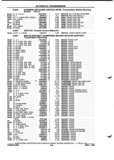 Next Page - Parts and Illustration Catalog P&A 52A January 1984