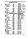 Previous Page - Parts and Illustration Catalog P&A 52A January 1984