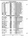 Previous Page - Parts and Illustration Catalog P&A 52A January 1984