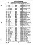 Previous Page - Parts and Illustration Catalog P&A 52A January 1984