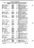 Previous Page - Parts and Illustration Catalog P&A 52A January 1984
