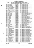 Previous Page - Parts and Illustration Catalog P&A 52A January 1984