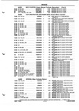 Next Page - Parts and Illustration Catalog P&A 52A January 1984