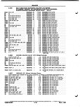 Next Page - Parts and Illustration Catalog P&A 52A January 1984