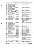 Next Page - Parts and Illustration Catalog P&A 52A January 1984
