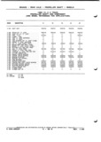 Next Page - Parts and Illustration Catalog P&A 52A January 1984