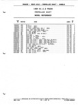 Previous Page - Parts and Illustration Catalog P&A 52A January 1984