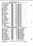 Next Page - Parts and Illustration Catalog P&A 52A January 1984