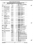 Previous Page - Parts and Illustration Catalog P&A 52A January 1984