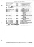 Next Page - Parts and Illustration Catalog P&A 52A January 1984