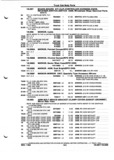 Previous Page - Parts and Illustration Catalog P&A 52A January 1984