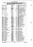 Previous Page - Parts and Illustration Catalog P&A 52A January 1984