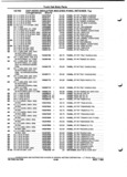 Previous Page - Parts and Illustration Catalog P&A 52A January 1984