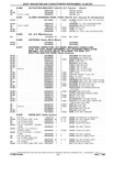 Previous Page - Parts and Illustration Catalog P&A 14Y January 1985