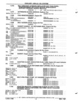Previous Page - Chassis and Body Parts Catalog 21 July 1987