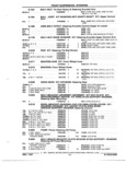 Next Page - Chassis and Body Parts Catalog 21 July 1987