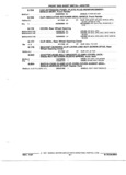 Previous Page - Chassis and Body Parts Catalog 21 July 1987