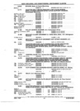 Previous Page - Chassis and Body Parts Catalog 21 July 1987
