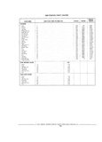 Previous Page - Chassis and Body Parts Catalog 21 July 1987