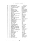 Next Page - Chassis and Body Parts Catalog 21 July 1987