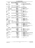Previous Page - Chassis and Body Parts Catalog 21 July 1987