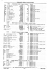 Next Page - Chassis and Body Parts Catalog 21 July 1987