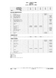 Next Page - Chassis and Body Parts Catalog 21 July 1987