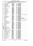Previous Page - Chassis and Body Parts Catalog 21 July 1987