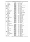 Previous Page - Chassis and Body Parts Catalog 21 July 1987