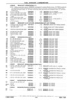 Next Page - Chassis and Body Parts Catalog 21 July 1987