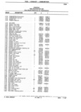 Previous Page - Chassis and Body Parts Catalog 21 July 1987