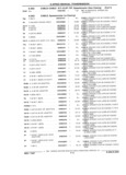 Next Page - Chassis and Body Parts Catalog 21 July 1987