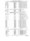 Previous Page - Chassis and Body Parts Catalog 21 July 1987
