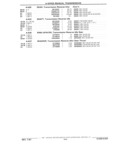 Next Page - Chassis and Body Parts Catalog 21 July 1987