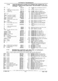 Next Page - Chassis and Body Parts Catalog 21 July 1987