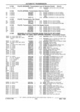 Previous Page - Chassis and Body Parts Catalog 21 July 1987