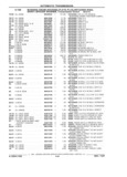 Next Page - Chassis and Body Parts Catalog 21 July 1987