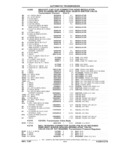 Previous Page - Chassis and Body Parts Catalog 21 July 1987