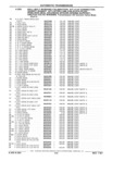 Next Page - Chassis and Body Parts Catalog 21 July 1987