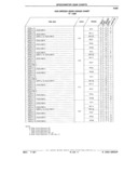 Previous Page - Chassis and Body Parts Catalog 21 July 1987