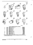 Next Page - Illustration Catalog 31A July 1987