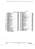 Next Page - Illustration Catalog 31A July 1987