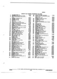 Previous Page - Illustration Catalog 31A July 1987