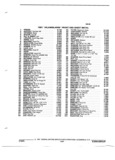 Next Page - Illustration Catalog 31A July 1987